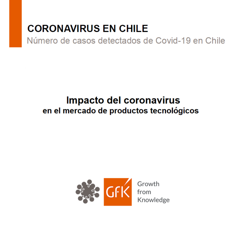 Impacto del coronavirus en el mercado de productos tecnológicos - Anda