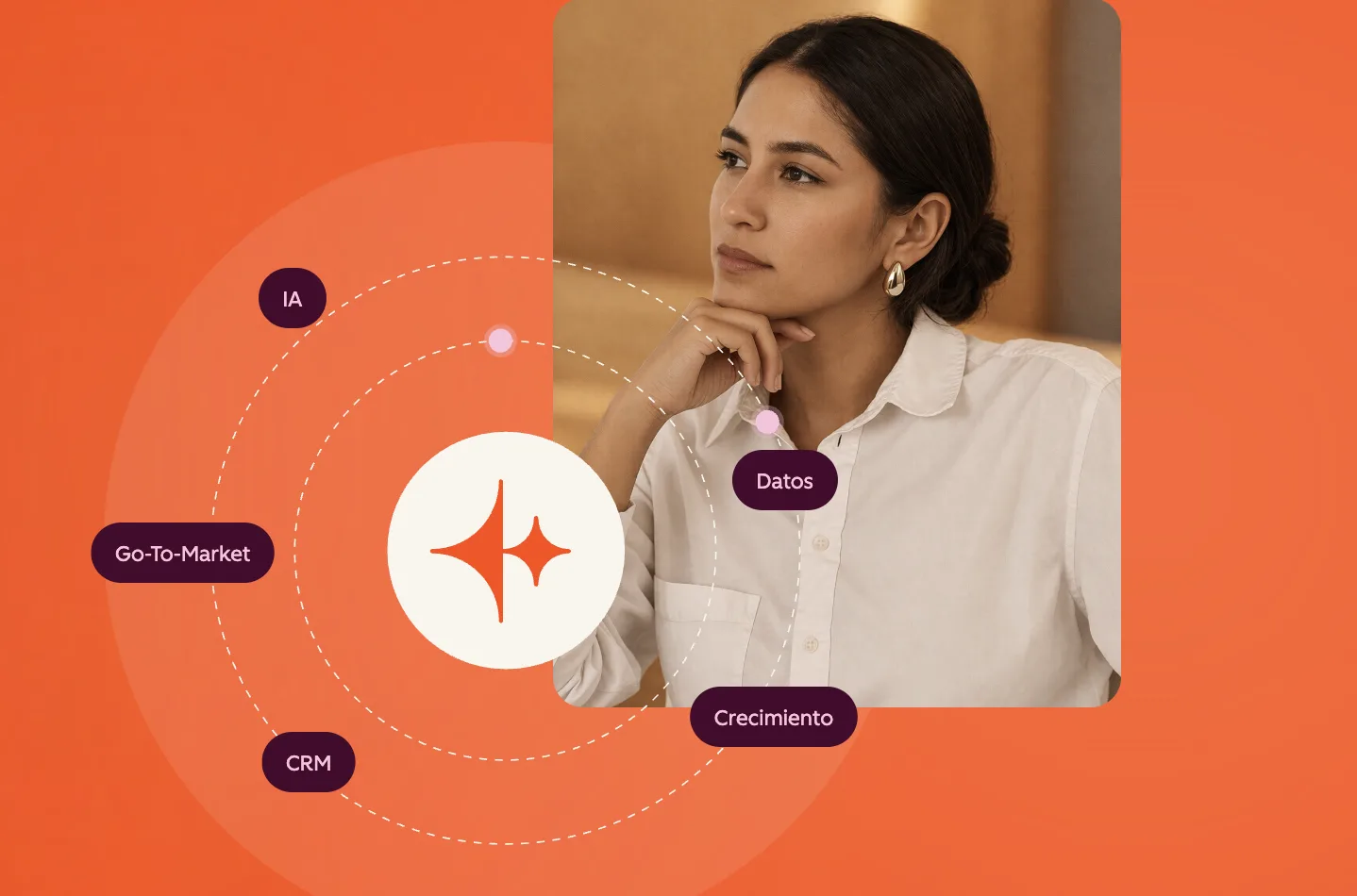 Hubspot lanzó nuevo estudio “¿Tu IA produce más pero no produce mejor?”